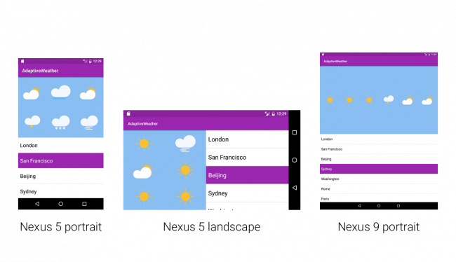 Responsive UI Tutorial for Android