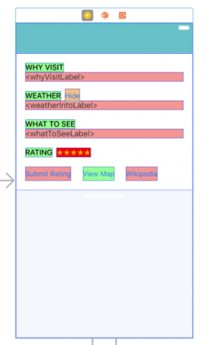 uistackview tutorial