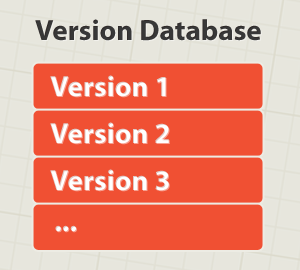 versions database