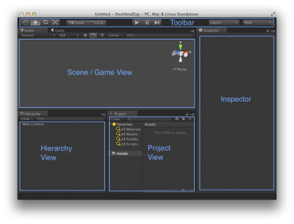 initial unity download initial unity download