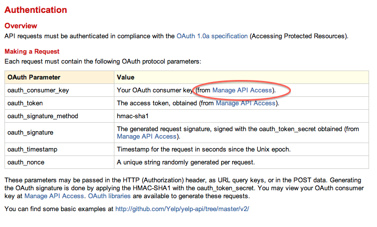 yelp api cost