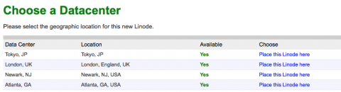Linode_Data_Center