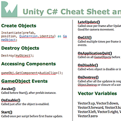 Unity C# Cheat Sheet