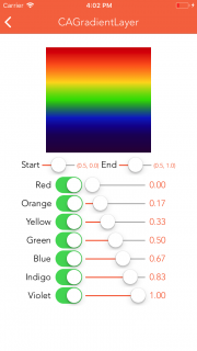 AVPlayerLayer controls