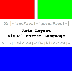 VisualFormatIcon