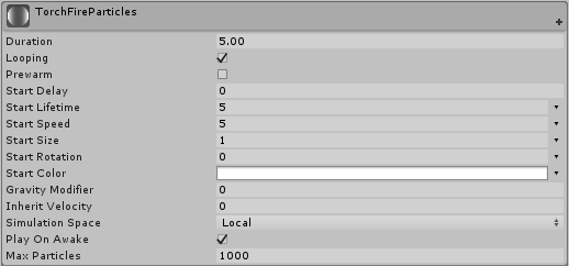 Game Maker Blood Splatter Particles Definition
