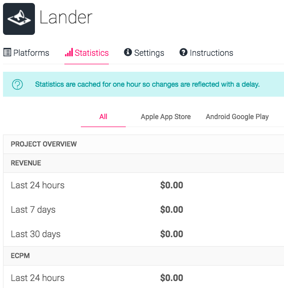 Integrating Unity Ads into Your Game Kodeco