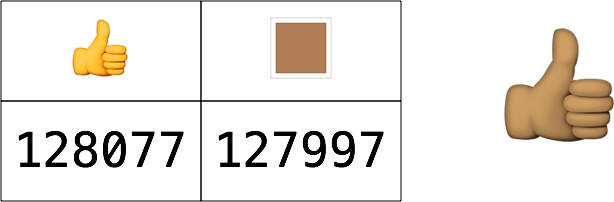 emoji_skin_colour