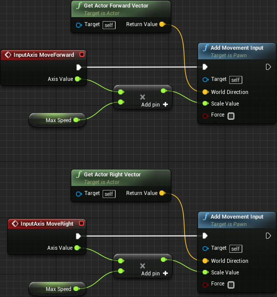 UE4如何调整玩家方向