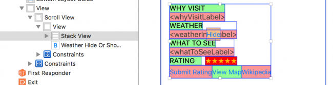 uistackview tutorial
