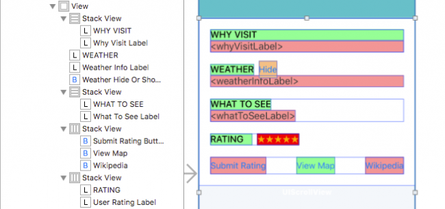 uistackview tutorial