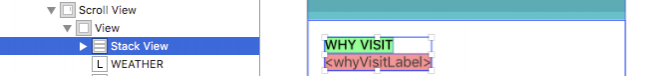 uistackview tutorial