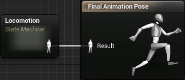 Unreal Engine 4 Animation Tutorial