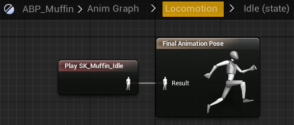 Unreal engine 4 animation slots