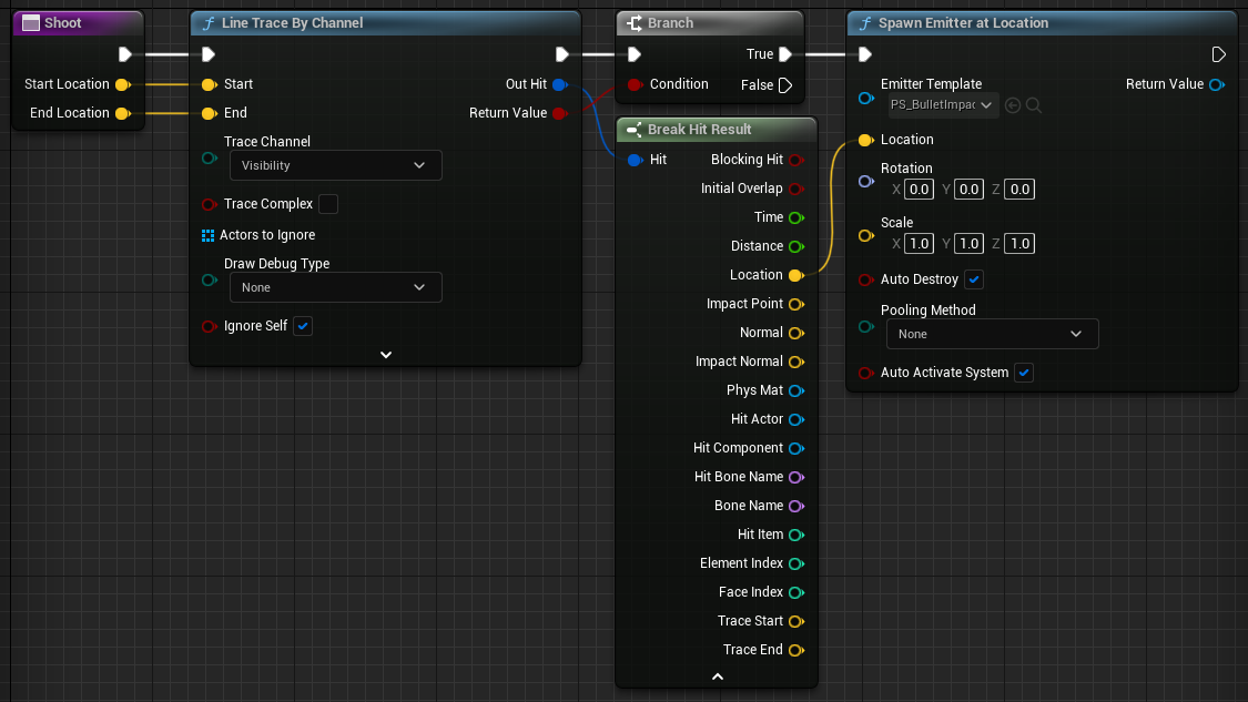 How to Create a Simple FPS in Unreal Engine 5 the new