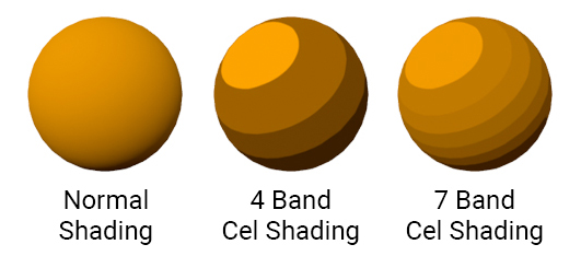 Using Pencil+ 4 to Create Cel-Shading Animated Characters - Wingfox