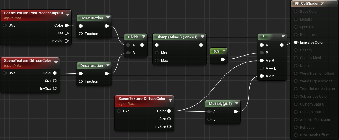 unreal engine 4 cel shading