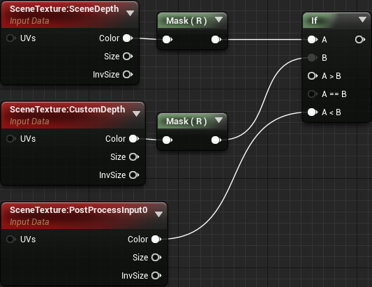 unreal engine 4 cel shading