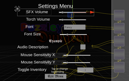 Confused navigation