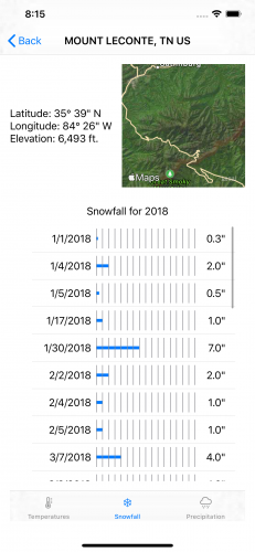 fixed-snow-grid