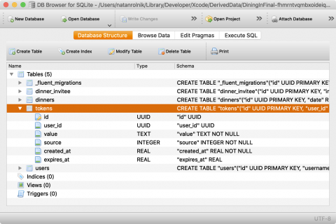 The tokens table is now present, with all the fields defined in the migration.