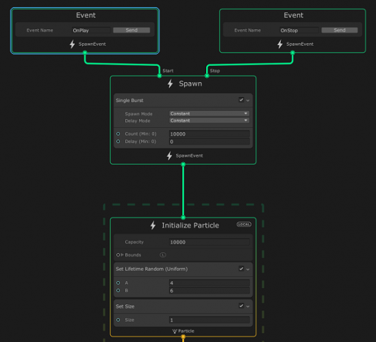 Introduction to the Visual Effect Graph | Kodeco
