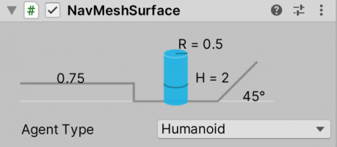 The diagram of agent settings shown in NavMeshSurface