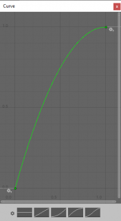 Tweening Animations in Unity with LeanTween | Kodeco