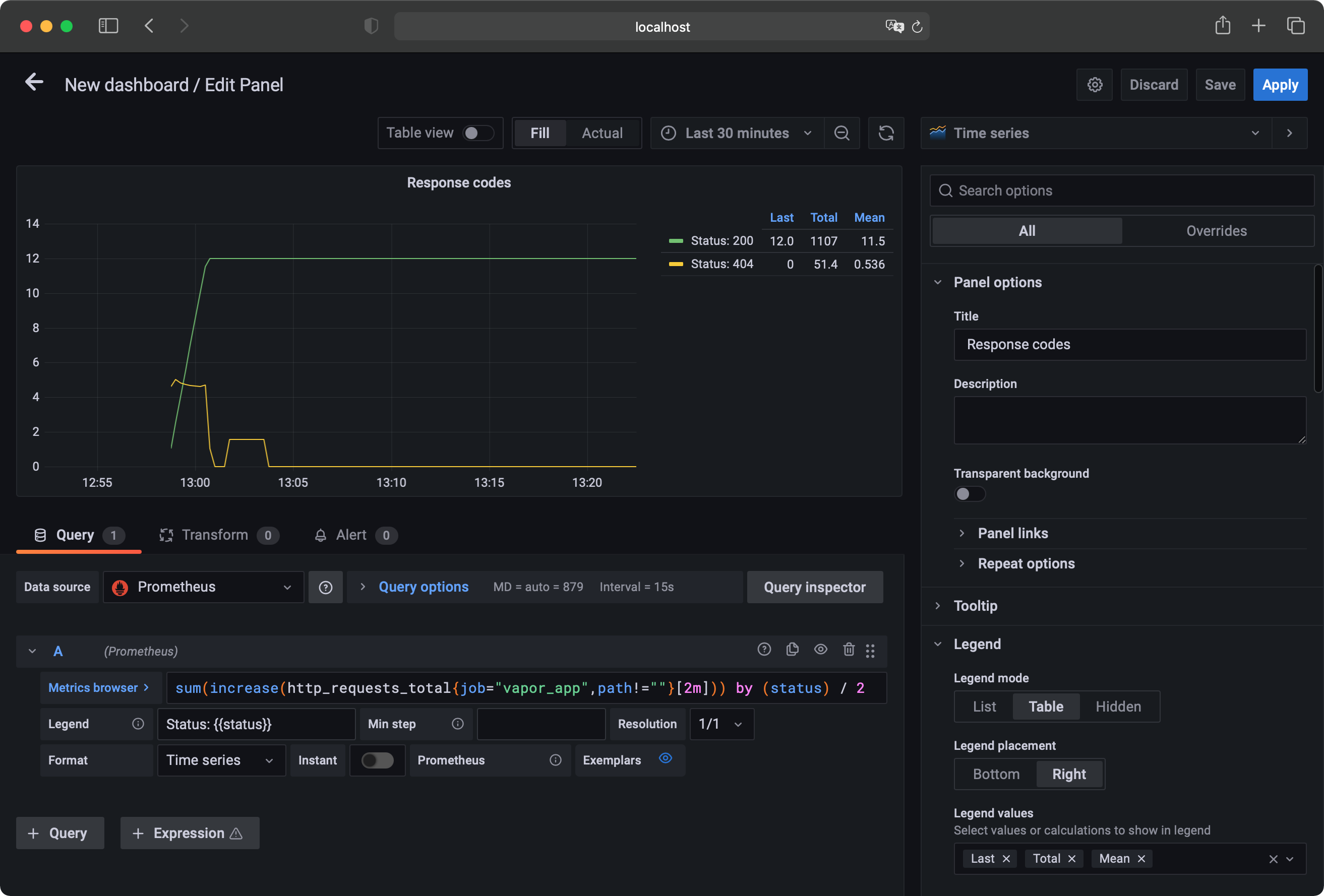 Grafana panel settings in Safari