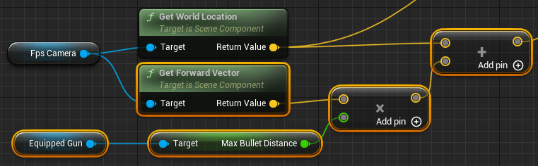 Calculating the shot distance for hitting something.