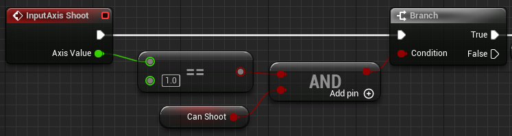 Verifying if the player can shoot.