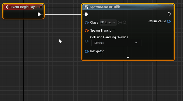 Splitting node spawn transform.