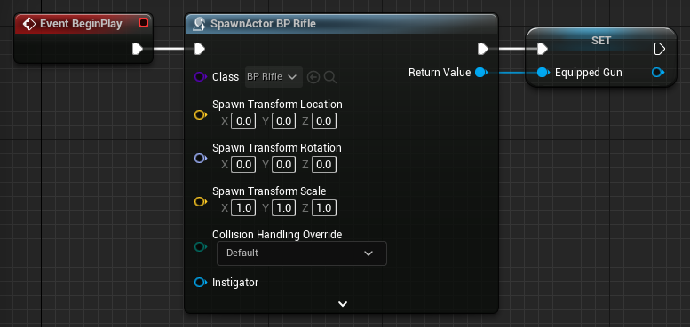 Getting a variable from the instantiated gun.